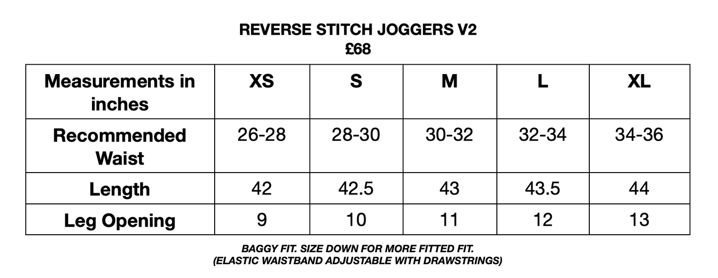 Reverse Stitch Joggers V2 - Black