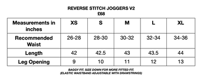 Reverse Stitch Joggers V2 - Black